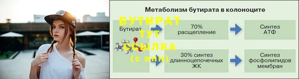 винт Волоколамск